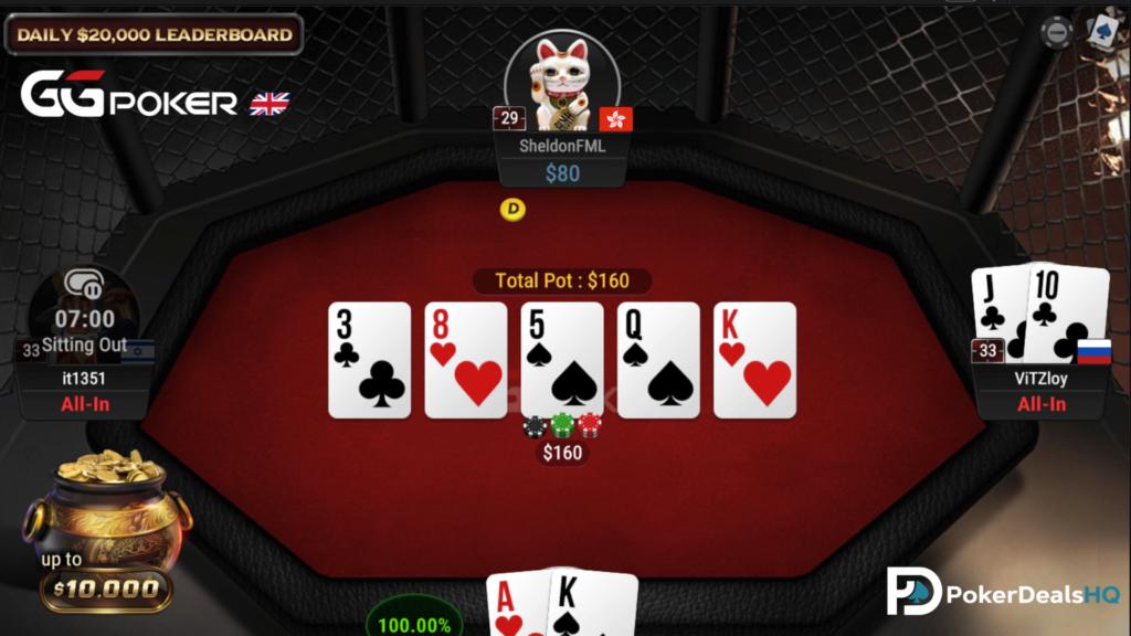 Screenshot of an online poker game on the GGPoker UK platform.
